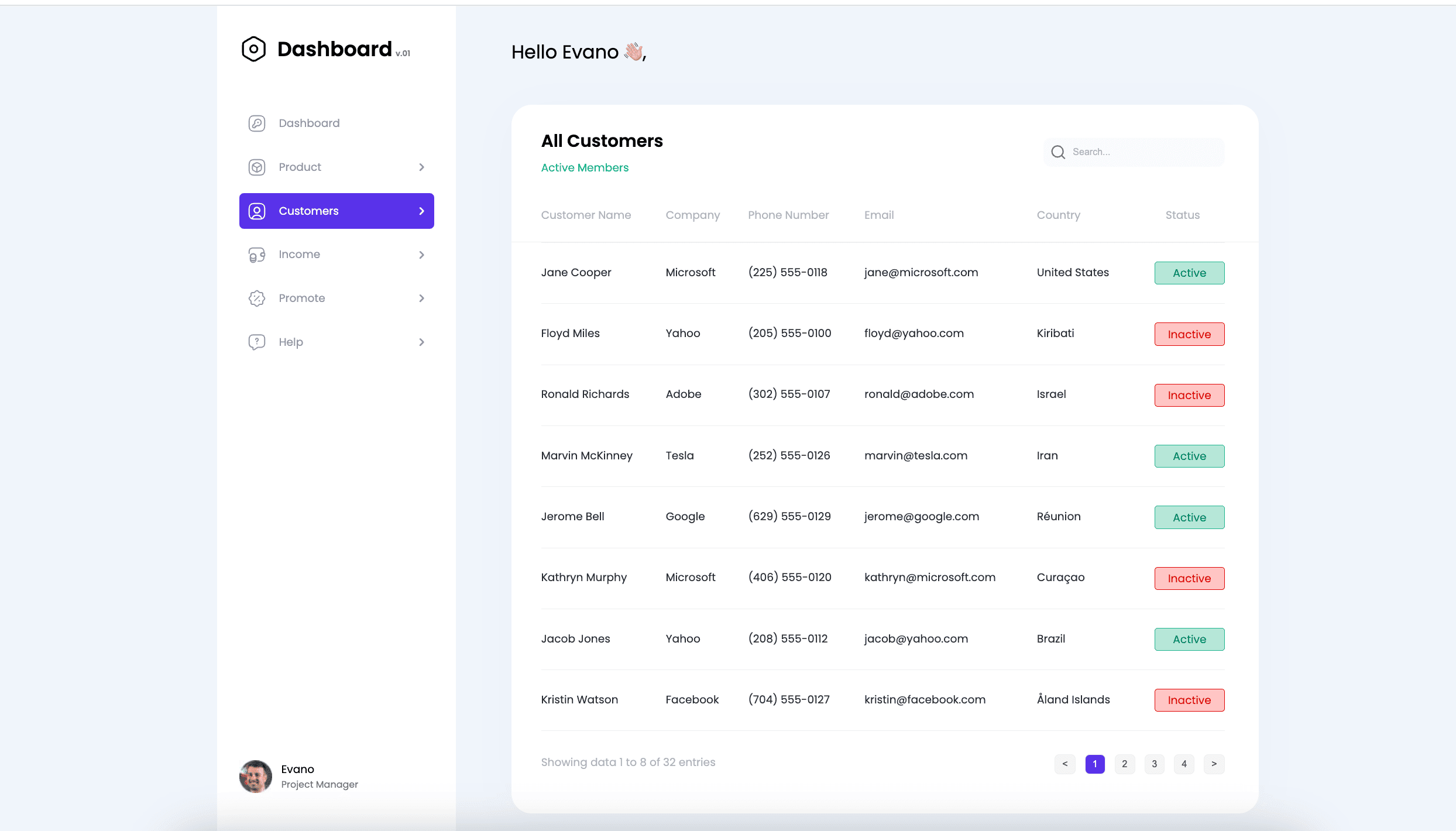 Admin Dashboard